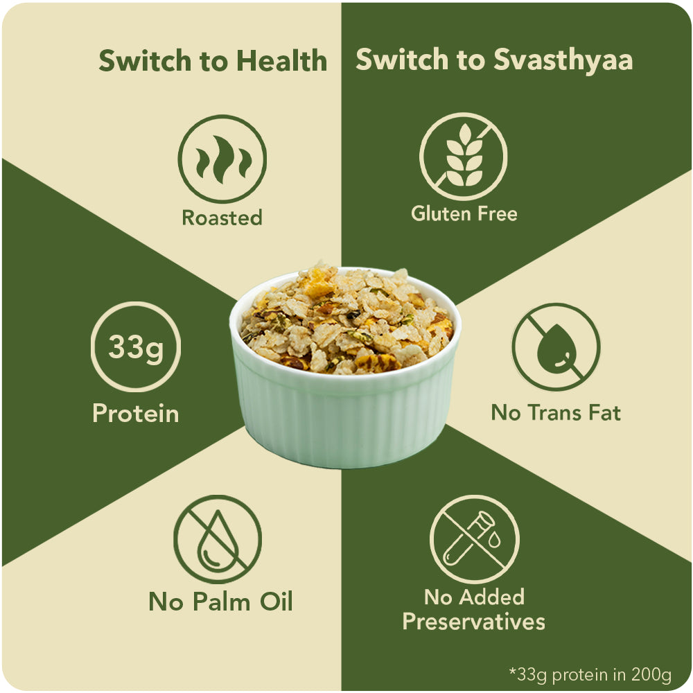 High Fibre Millet Mix | Namkeen