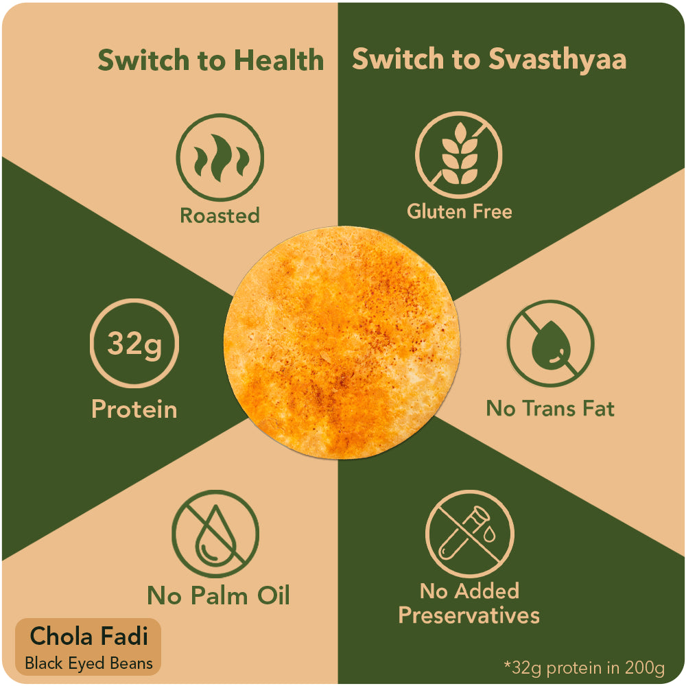 Chola Fadi I High Protein Khakhra | 210gm
