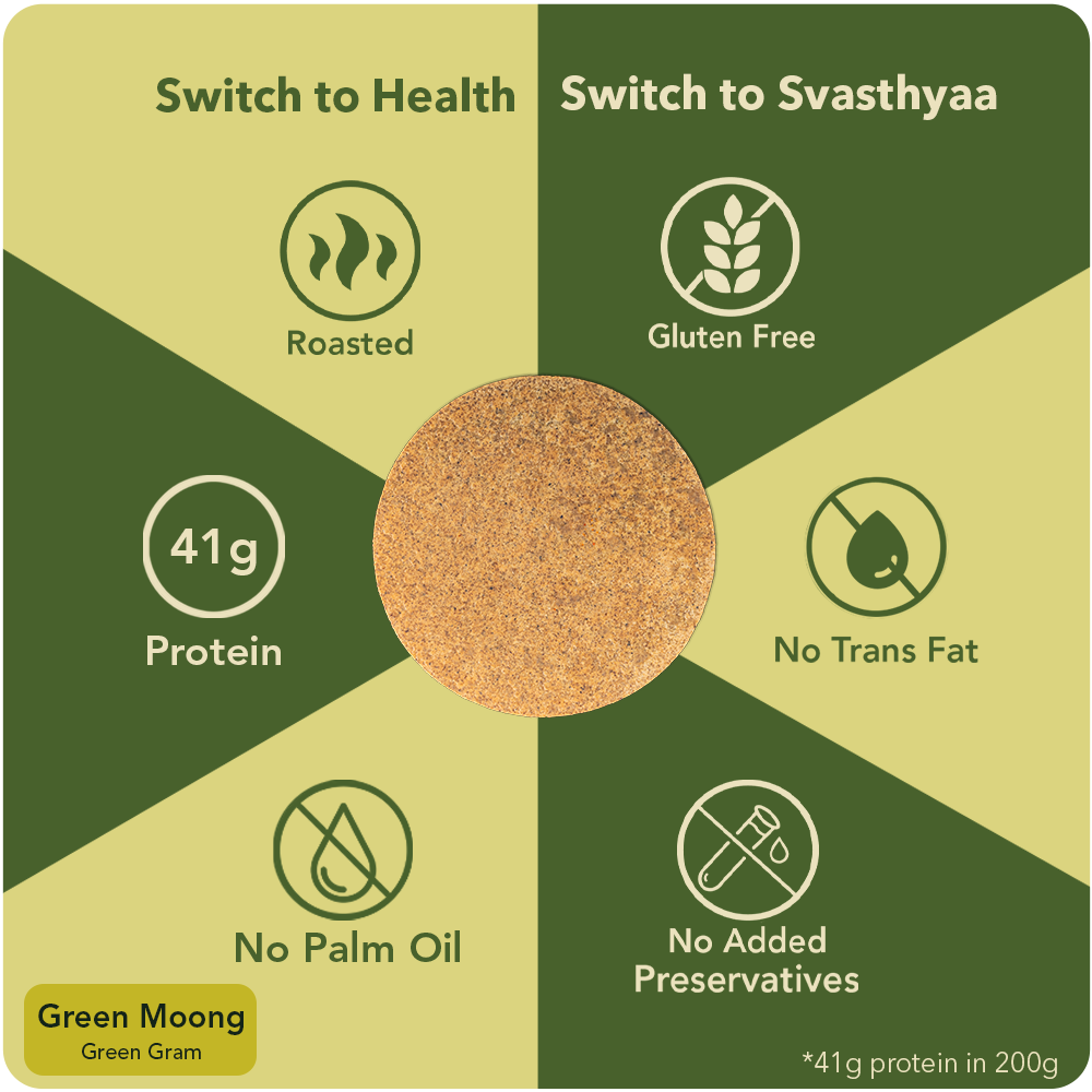 Green Moong | High Protein Khakhra | 210gm