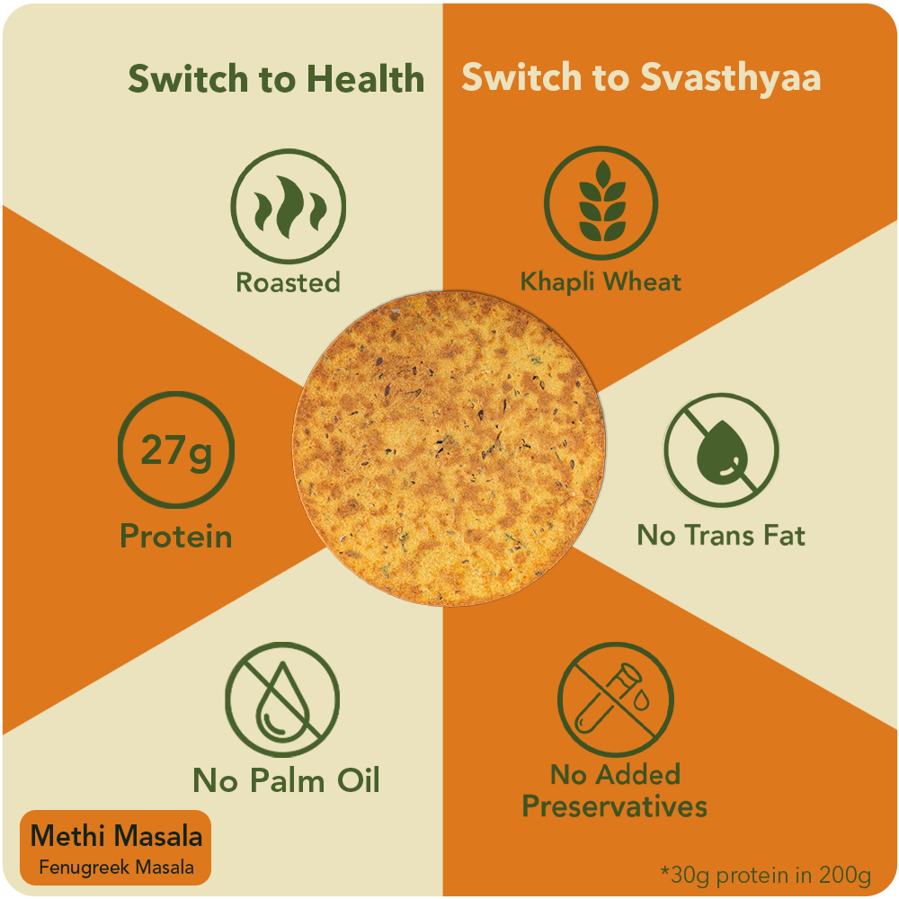 Methi Masala I Khapli Wheat Khakhra | 210 gm
