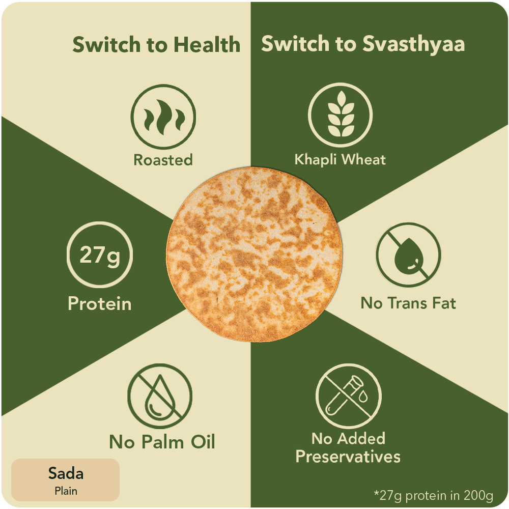 Sada I Khapli Wheat Khakhra | 210gm