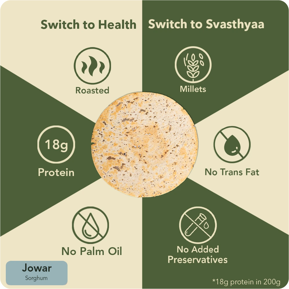Jowar I Millet Khakhra | 210gm