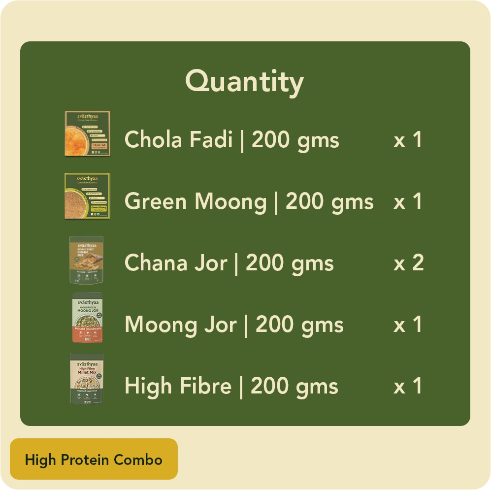 High Protein Snack I Bundle