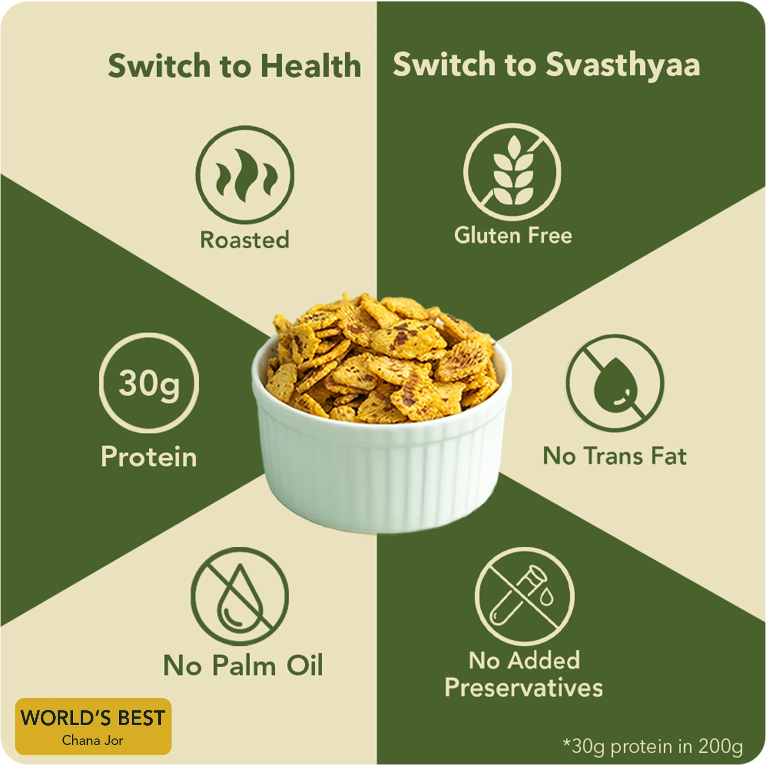 Utsav I Festive Collection I Gourmet Edition I
