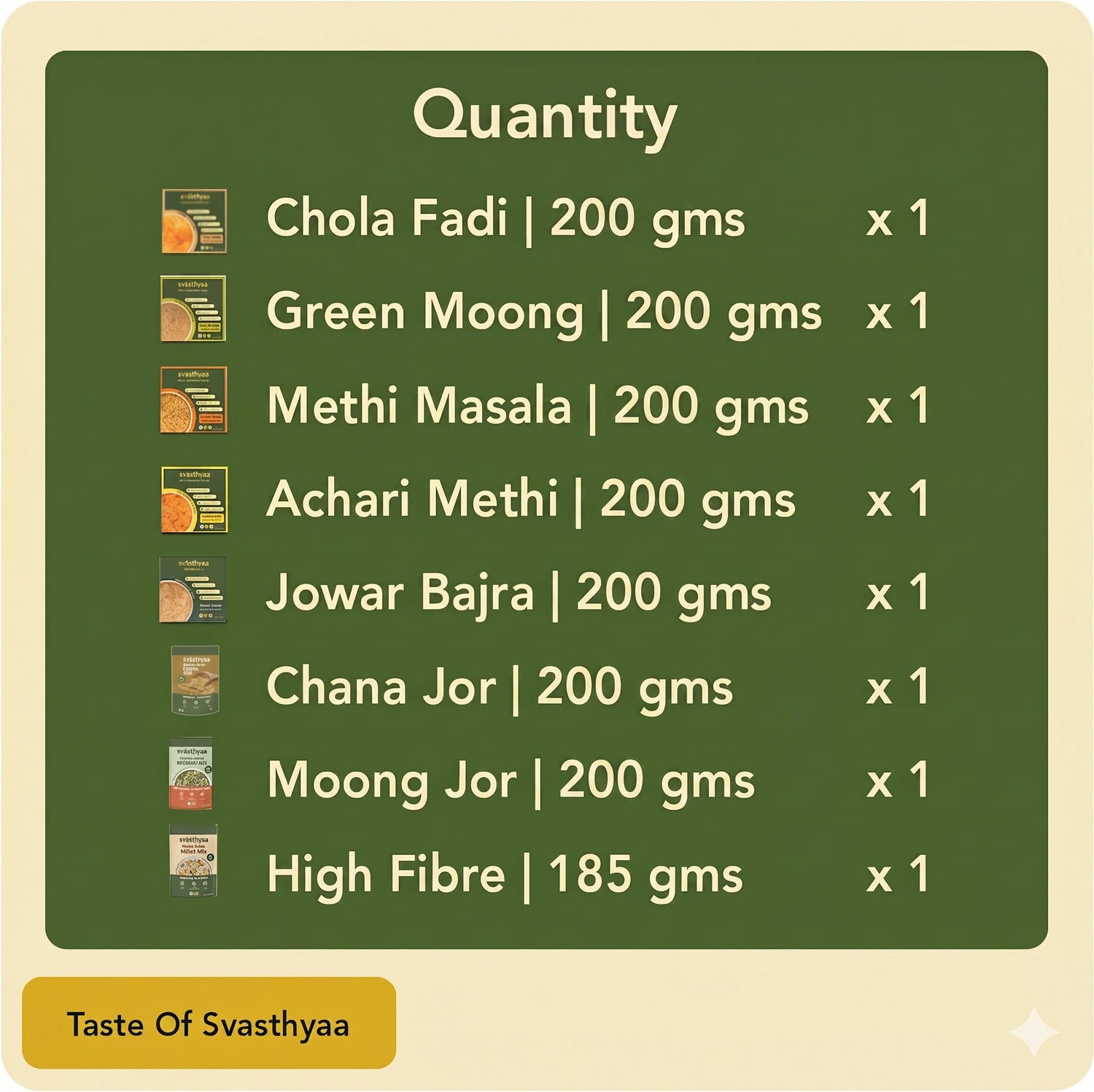 Taste of Svasthyaa | Bundle