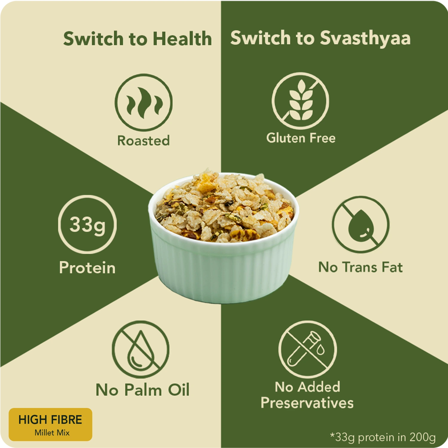 Utsav I Festive Collection I Gourmet Edition I