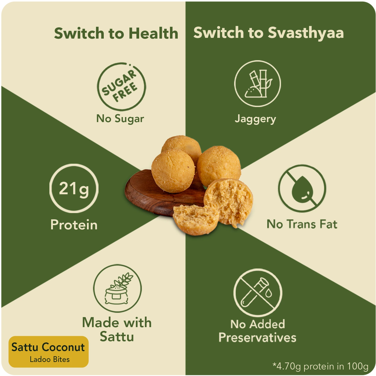 Utsav I Festive Collection I Gourmet Edition I