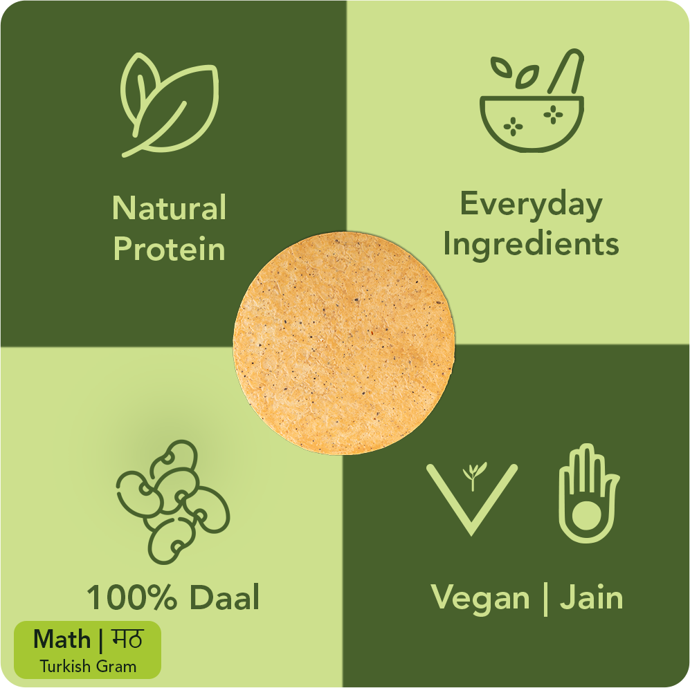 Math | High Protein Khakhra