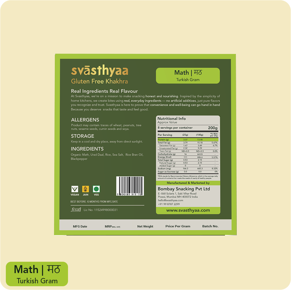 Math | High Protein Khakhra