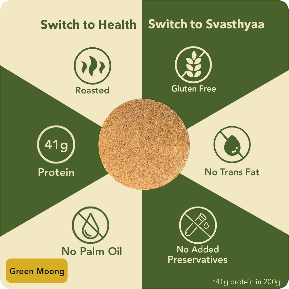 High Protein I Bundle
