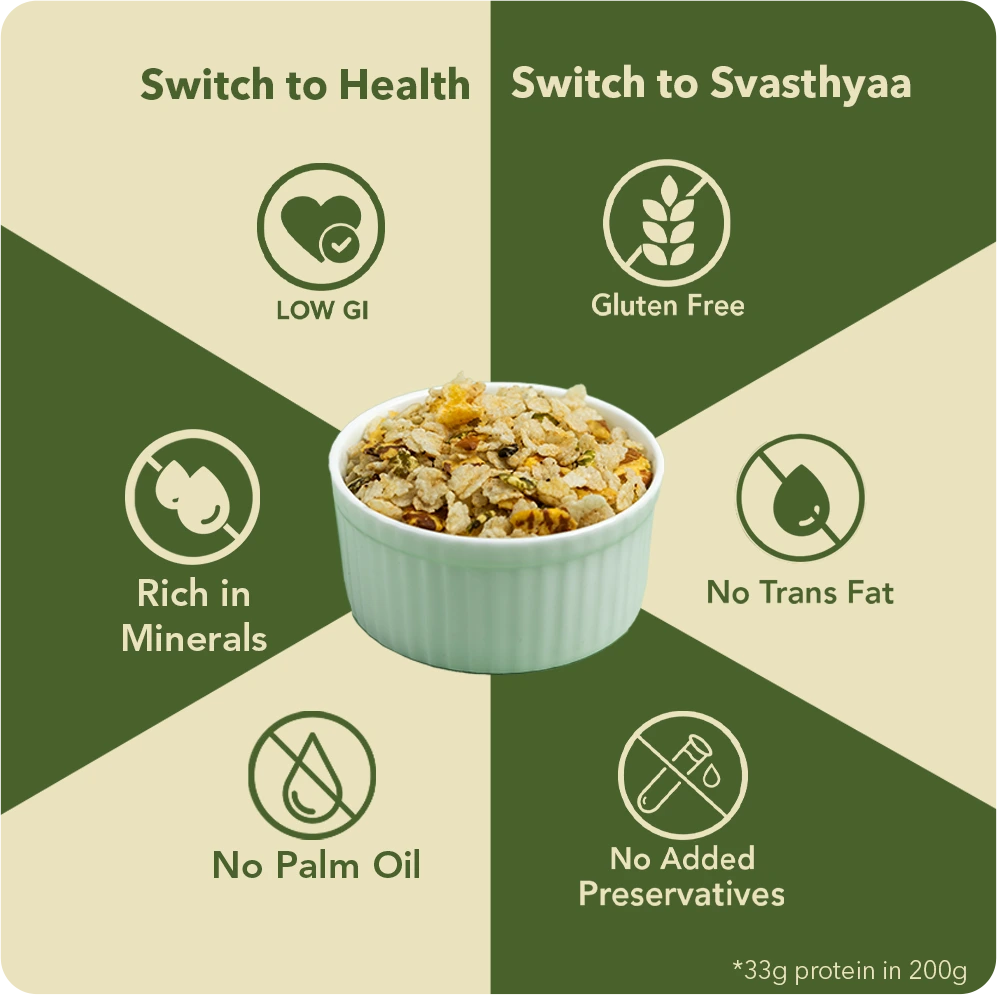 Positive Millet Mix | Masala | Svasthyaa