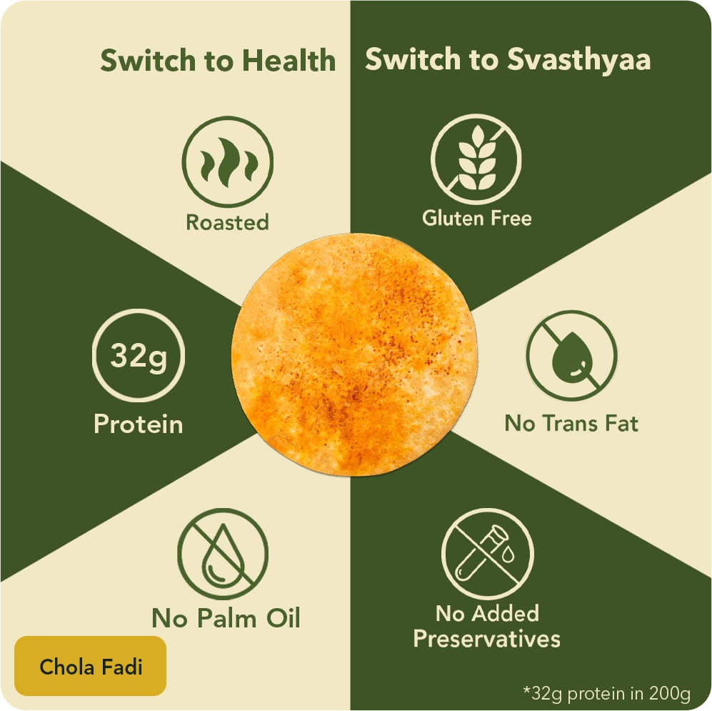Taste of Svasthyaa I Bundle