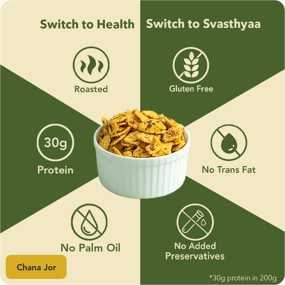 Chatpata Snack | Bundle