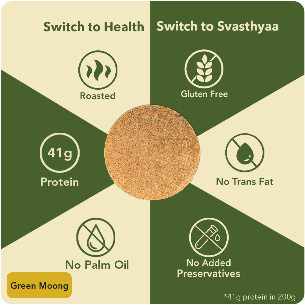 Weight Loss Snack Bundle